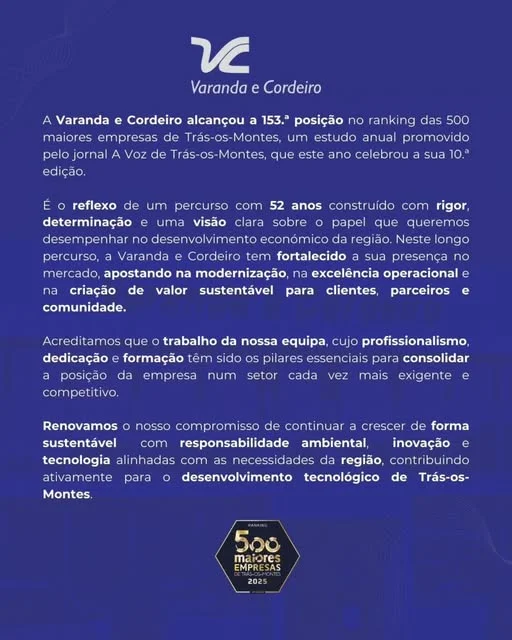 varanda & cordeiro, ranking 153ª